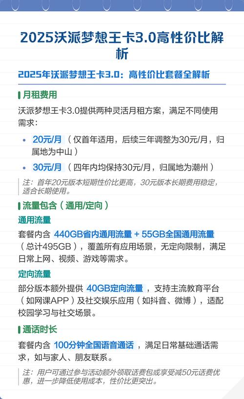 2025沃派梦想王卡30高性价比解析