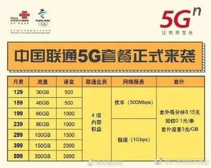 三大运营商5g套餐发布 三家都有打折谁最优惠