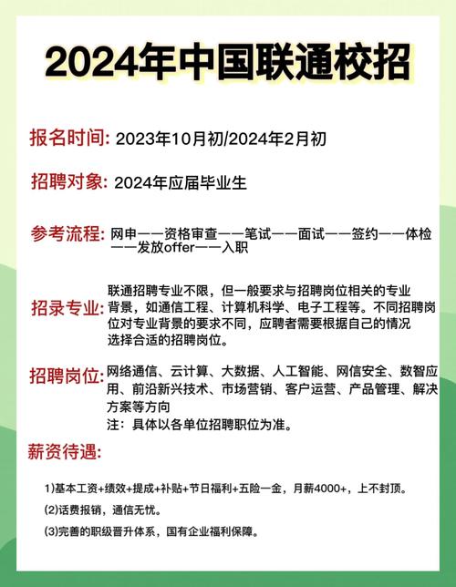 河南联通校园招聘：行业内幕与求职者指南