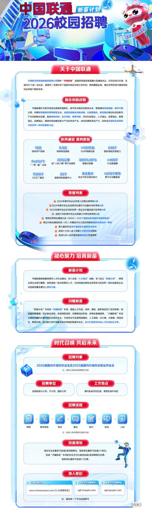 2026年中国联通校园招聘公告