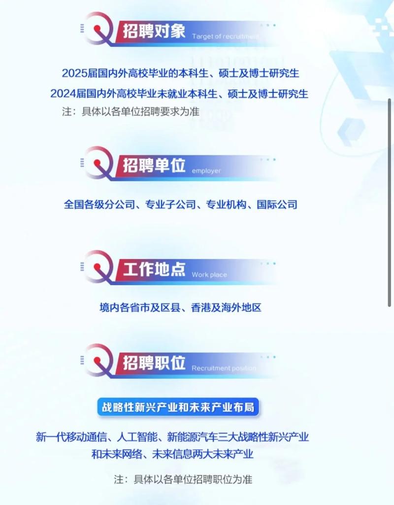 25年联通校园招聘开启本科可报 即日起开始报名