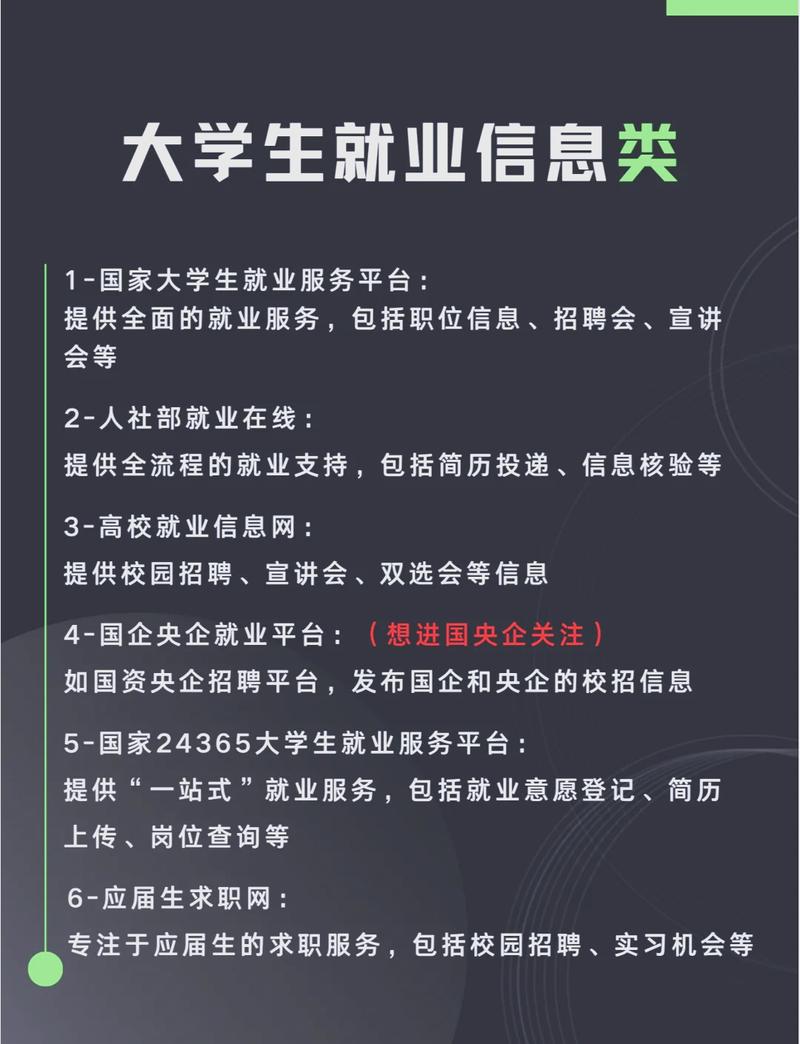 大学生就业全攻略找到理想工作的必备渠道