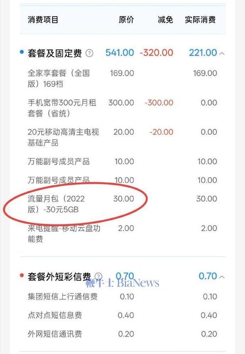 博主称自己被移动私自开通30元5gb流量套餐