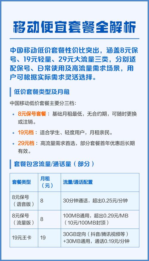 中国移动低价套餐性价比突出涵盖8元保号19元轻量29元大流量