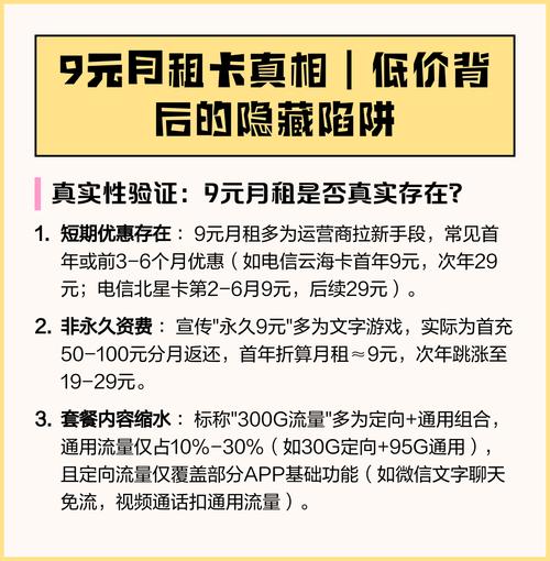 9元月租卡真相低价背后的隐藏陷阱