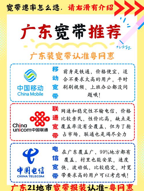 广东宽带选择指南4大要素帮你选对运营商