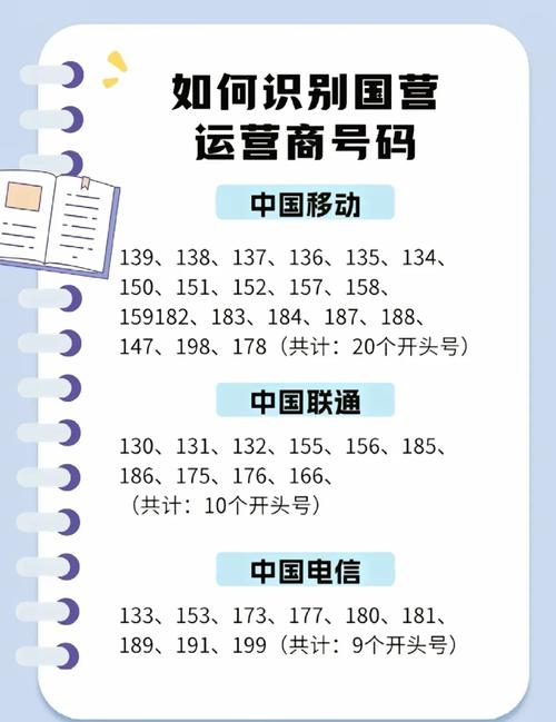 151是哪个运营商的归属地-151号段归属地全解析：运营商识别与隐藏细节