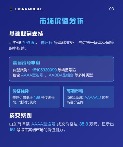 中国移动151号段详解 归属运营商 151号段属于中国移动