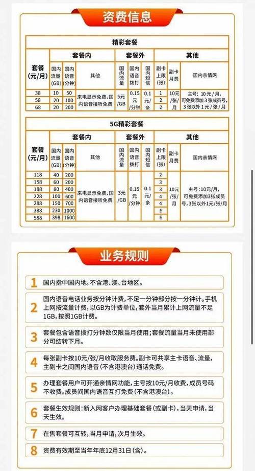 国内第四大运营商来了中国广电5g正式放号客服电话是10099