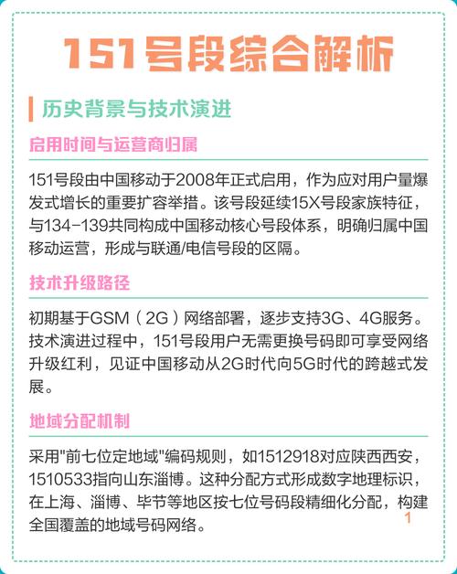 151是哪个运营商的发展历史-151号段背后的运营商：从历史到现状的