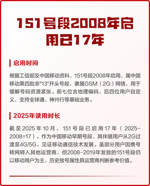 151号段2008年启用已17年