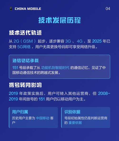中国移动151号段详解 归属运营商 151号段属于中国移动