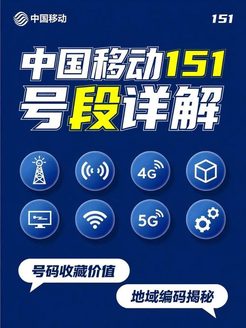 中国移动151号段详解 归属运营商 151号段属于中国移动