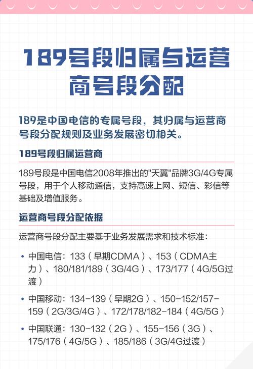 189是哪个运营商的-189号段归属解析：运营商背后的故事与行业现状