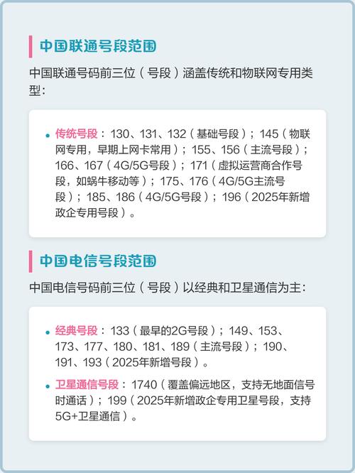 三大运营商号段范围详解