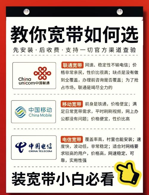 汕头宽带安装攻略与运营商选择