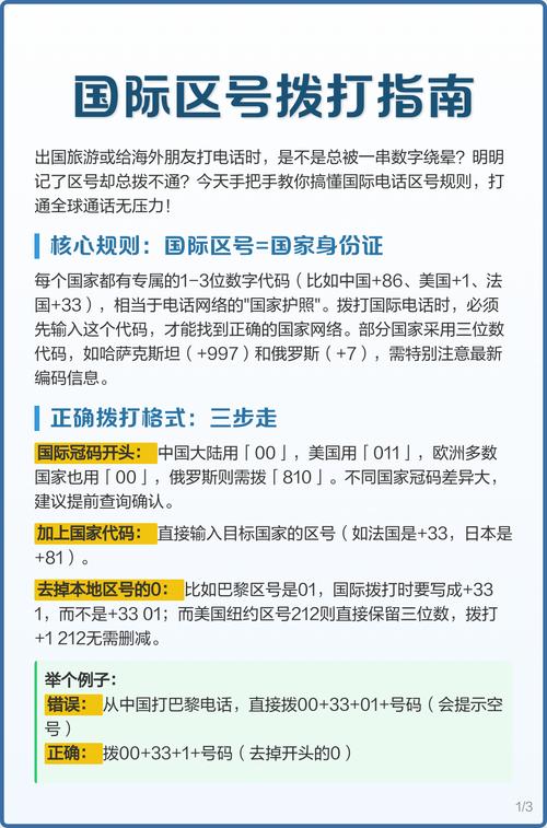 国际区号拨打指南
