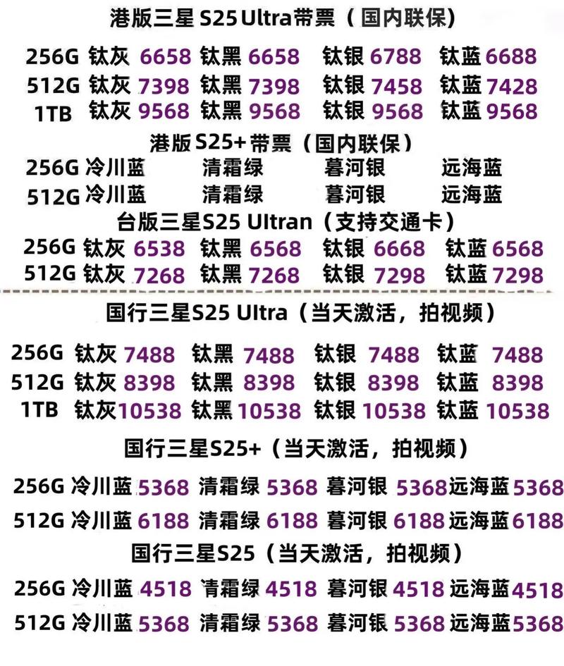 三星s25系列港版台版国行4月8号全新三星s25u港版