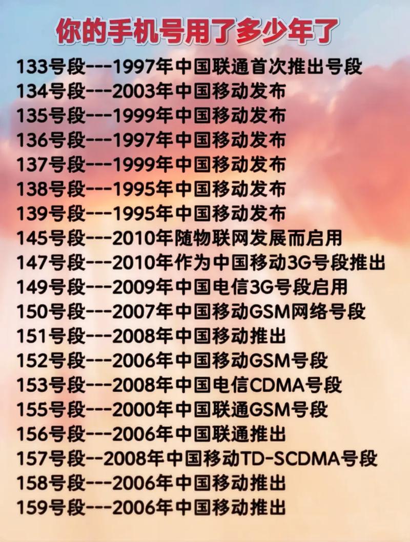 135号段