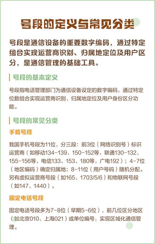 号段是通信设备用的数字编码通过组合能识别运营商定位归属地区分