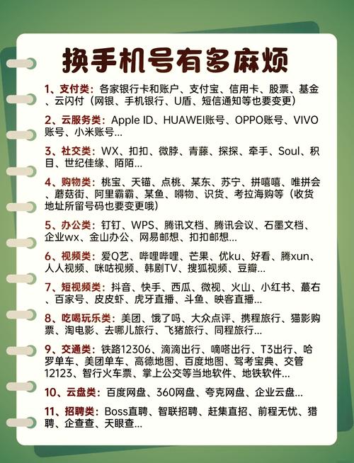 换手机号这些麻烦你得知道