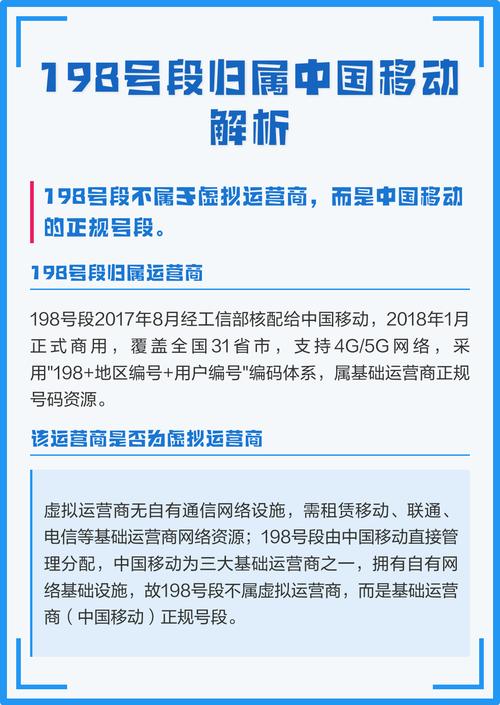 198是哪个运营商的网络-198号段归属揭秘：运营商识别与背后的行业现状