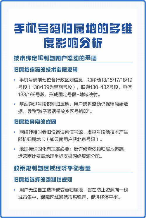 手机号码归属地的多维度影响分析
