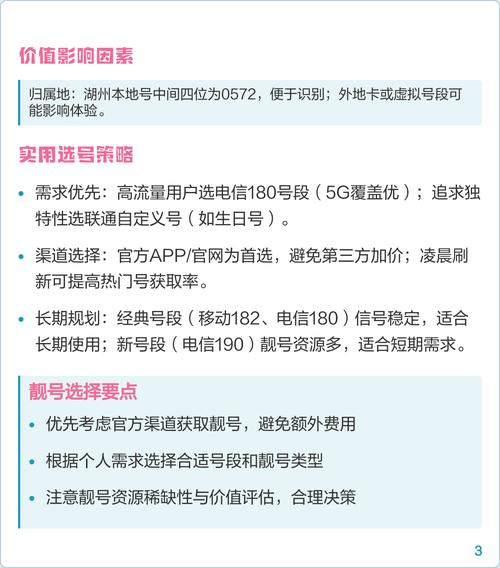 运营商靓号类型与选号攻略
