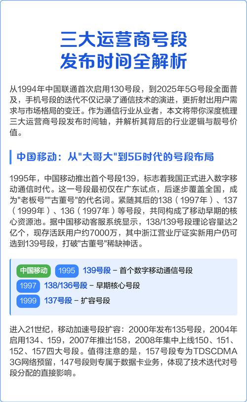 三大运营商号段发布时间全解析
