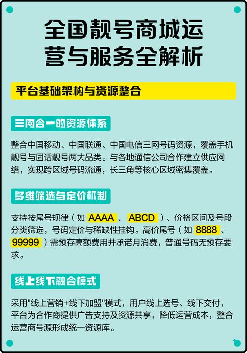 全国靓号商城运营与服务全解析