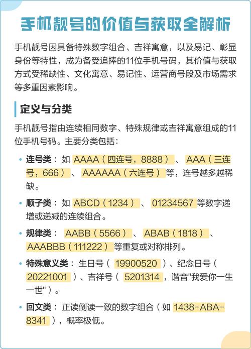 这类号码的价值和获取方式受稀缺性文化意思好记程度运营商号段和