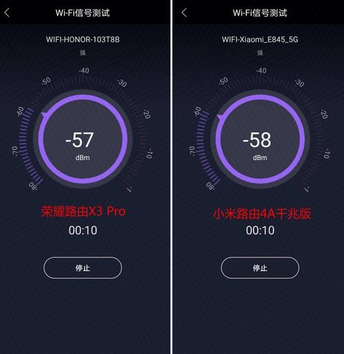网速对比