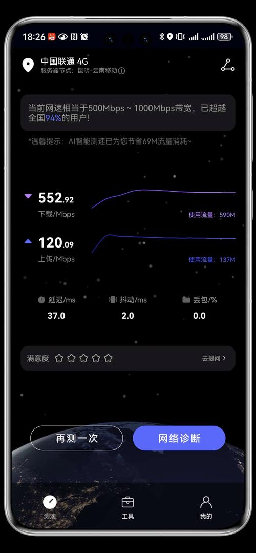 在云南第一次见联通这么快的网速