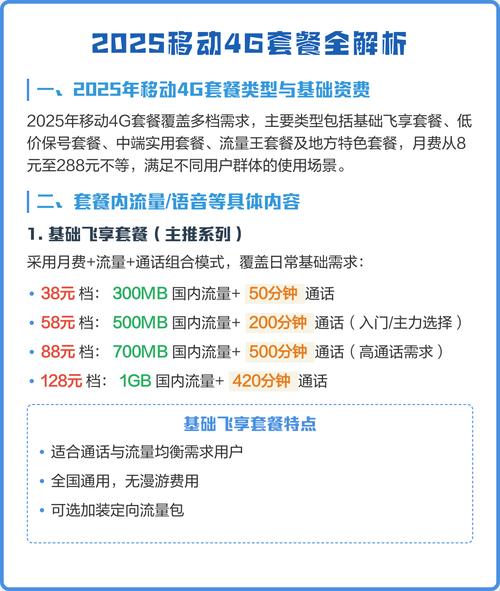 2025年的4g网络速度-2025年4G网络速度：主流预测与潜在挑战