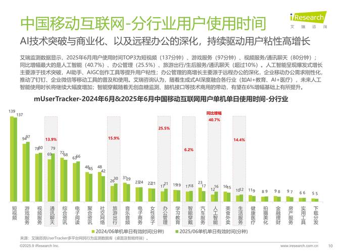 2025年h1中国移动互联网流量半年报告
