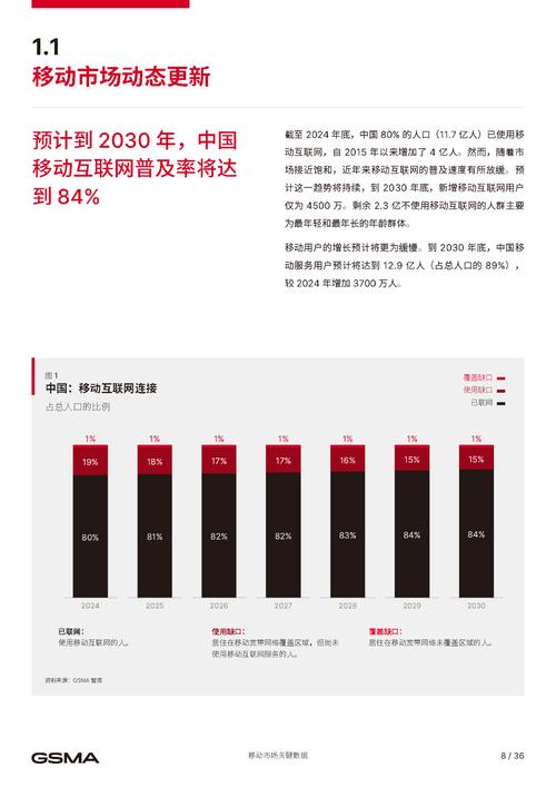 2025中国移动经济发展报告38页附下载