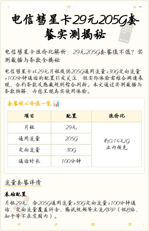 电信彗星卡29元205g套餐实测揭秘