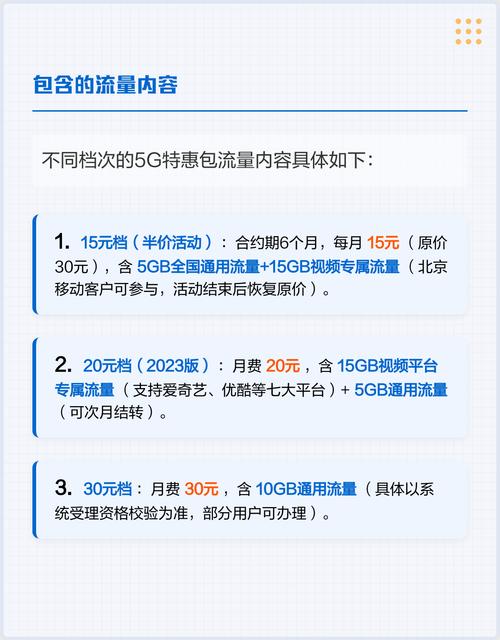 该按月订购套餐巧妙组合通用与视频流量尤其适合2g5g全制式且每月