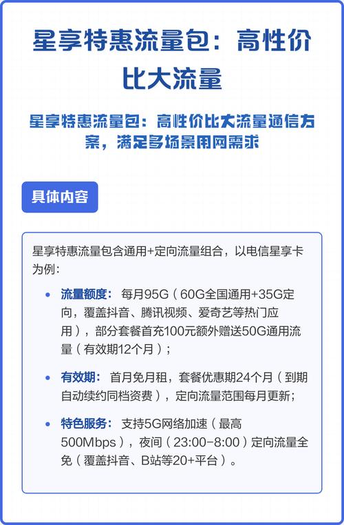 以电信星享卡为例95g流量拆分为60g全国通用