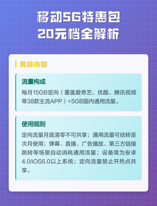 20元月租享15gb定向38款app 5gb通用流量扩容10倍还直降65