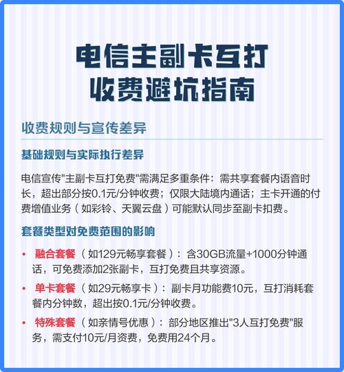 电信主副卡互打收费避坑指南
