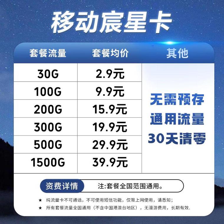 99元15g通用流量卡