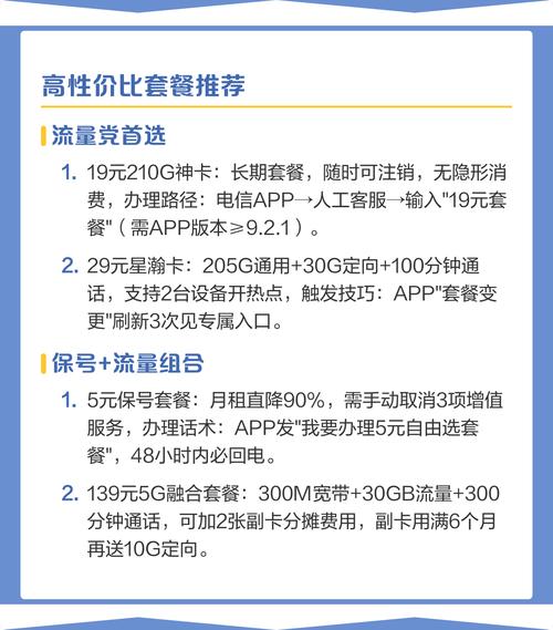 中国电信宽带套餐变更全攻略：隐藏细节与实测经验