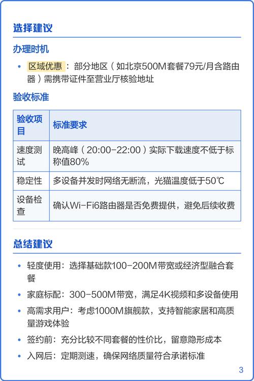 2025中国电信宽带套餐类型及价格  单宽带套餐年费 1
