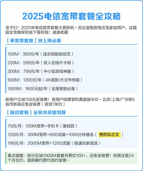 2025电信宽带套餐全攻略