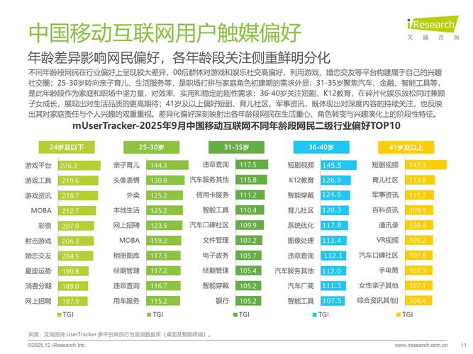 2025年q3中国移动互联网流量季度报告