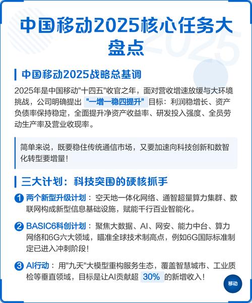 2025年是中国移动十四五收官之年面对营收增速放缓与大环境挑