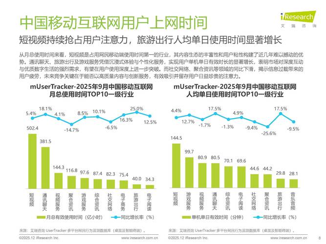2025年q3中国移动互联网流量季度报告
