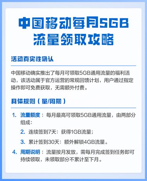 中国移动每月5gb流量领取攻略