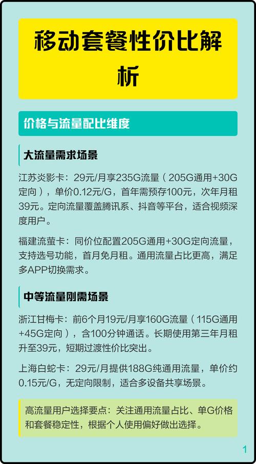 移动套餐性价比解析 移动套餐选购指南核心总结  本文从